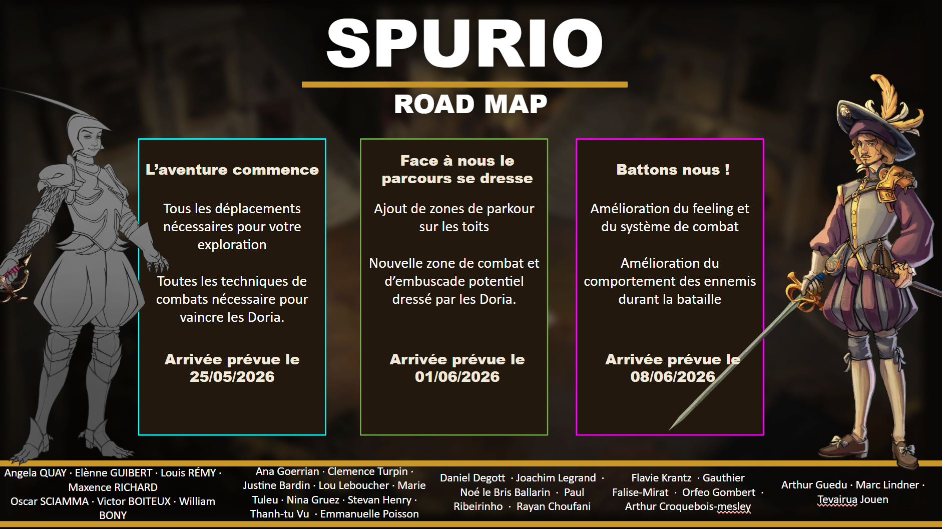 IMAGE DU SYSTÈME OU SCHÉMA DE GAME DESIGN